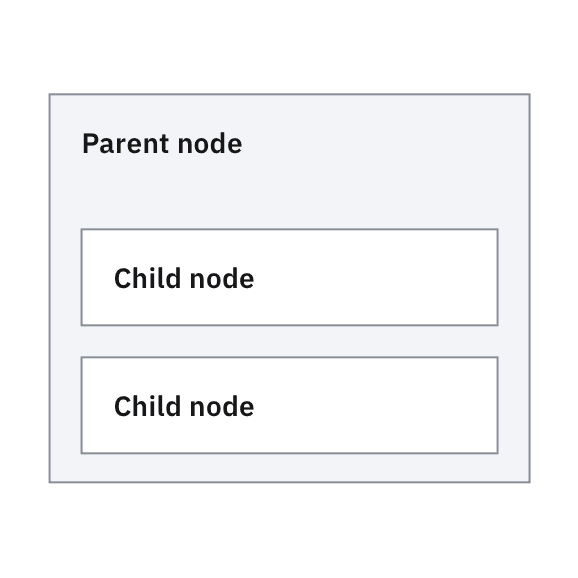 Example of expanded large node with solid color block Example of expanded large node with solid color block